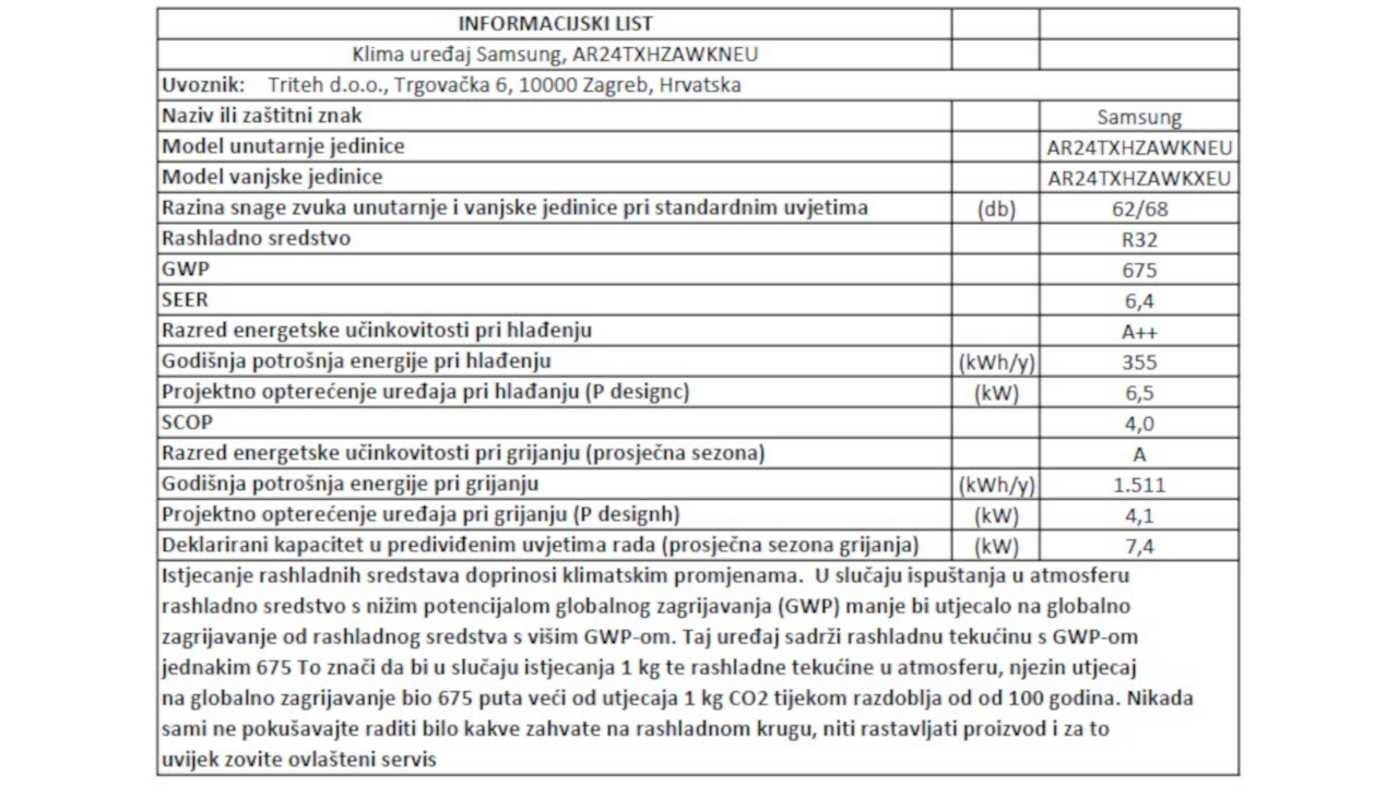 Samsung klima uređaj Luzon AR24TXHZAWKNEU/AR24TXHZAWKXEU - Slika 5